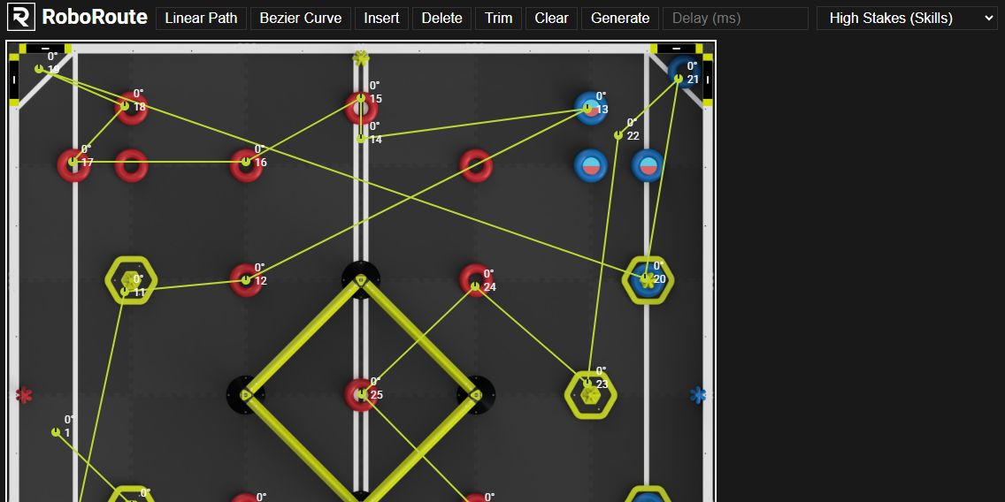 RoboRoute Project - VEX High Stakes simulator